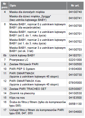 Producent zastrzega sobie prawo do wprowadzania