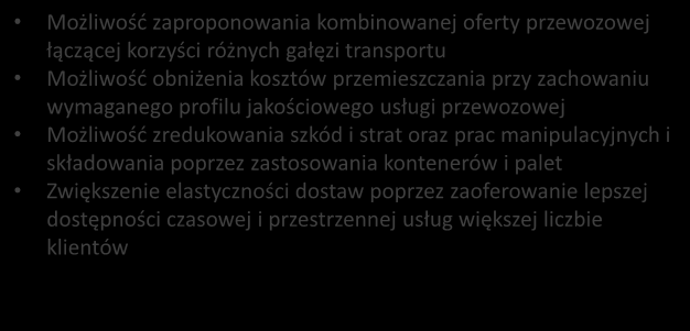 Zapamiętaj Transport intermodalny Oferowane korzyści i ograniczenia zastosowania: Możliwość zaproponowania kombinowanej oferty przewozowej łączącej korzyści różnych gałęzi transportu Możliwość