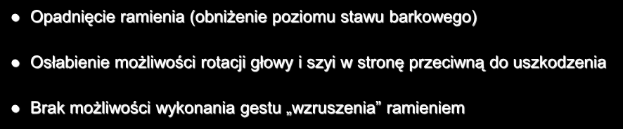 Uszkodzenie nerwu dodatkowego Opadnięcie ramienia (obniżenie poziomu stawu barkowego) Osłabienie możliwości