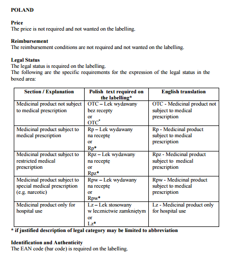 (EMA: Notice To Applicants - Guideline On The Packaging Information Of Medicinal Products For Human Use Authorised By The Union (April 2015) ) Dystrybucja równoległa - procedura Ustawa o zwalczaniu