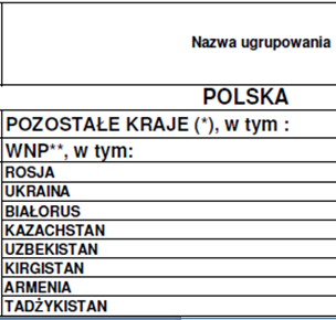 Polski z