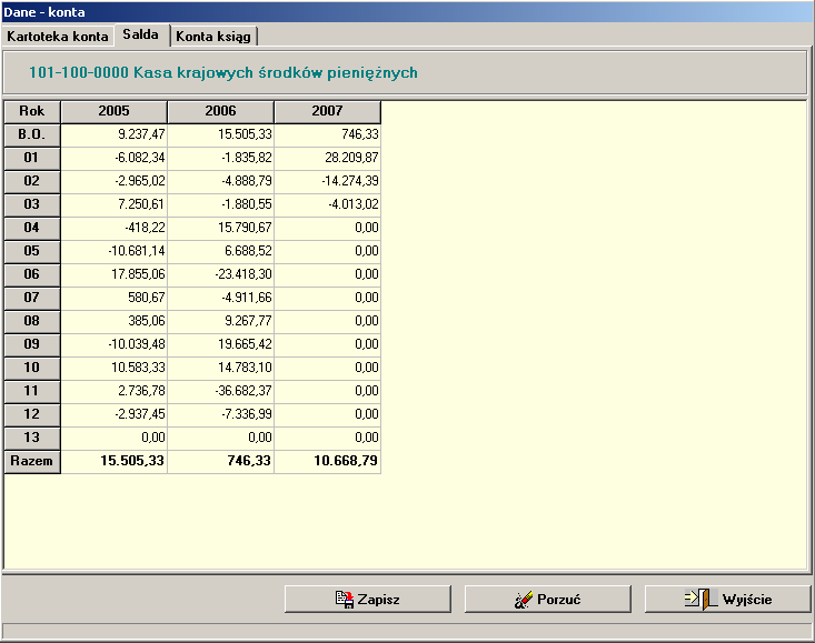 Modyfikacje programu VinCent Office V.1.10 Moduł FK 1.