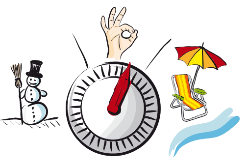 Prawidłowa temperatura Utrzymanie ustalonej temperatury zawory termostatyczne Dobowa regulacja temperatury