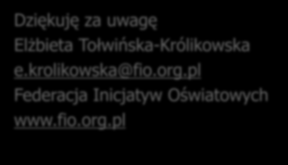 krolikowska@fio.org.