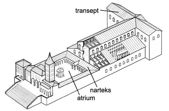 Zadanie 7. (1 p.) Podaj nazwisko architekta, głównego projektanta Kaplicy Zygmuntowskiej w Krakowie.... Zadanie 8.
