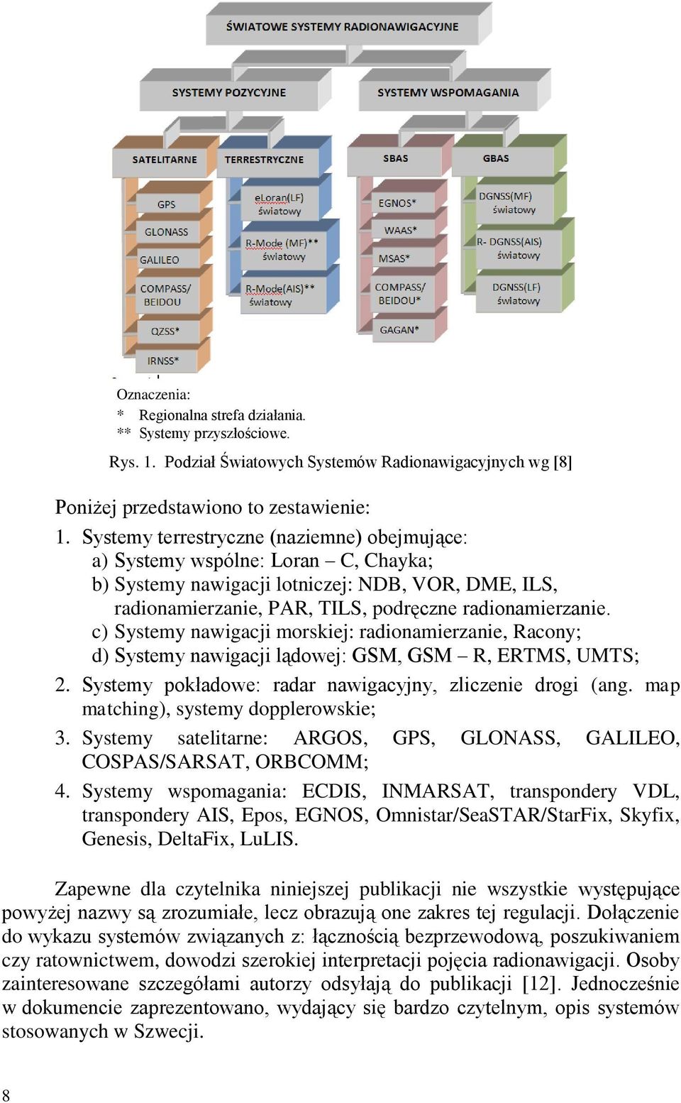 c) Systemy nawigacji morskiej: radionamierzanie, Racony; d) Systemy nawigacji lądowej: GSM, GSM R, ERTMS, UMTS; 2. Systemy pokładowe: radar nawigacyjny, zliczenie drogi (ang.