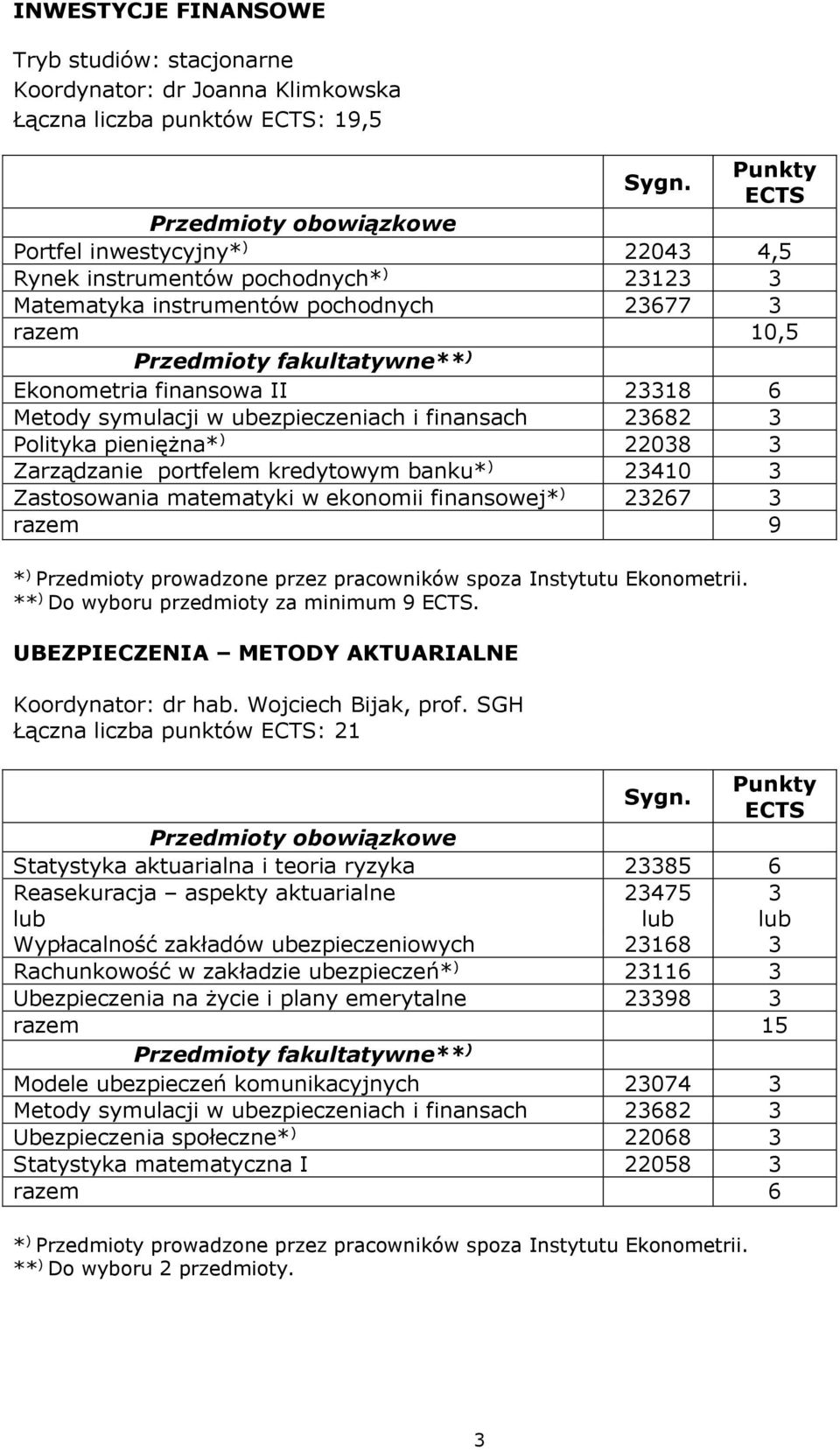 22038 3 Zarządzanie portfelem kredytowym banku* ) 23410 3 Zastosowania matematyki w ekonomii finansowej* ) 23267 3 razem 9 * ) Przedmioty prowadzone przez pracowników spoza Instytutu Ekonometrii.