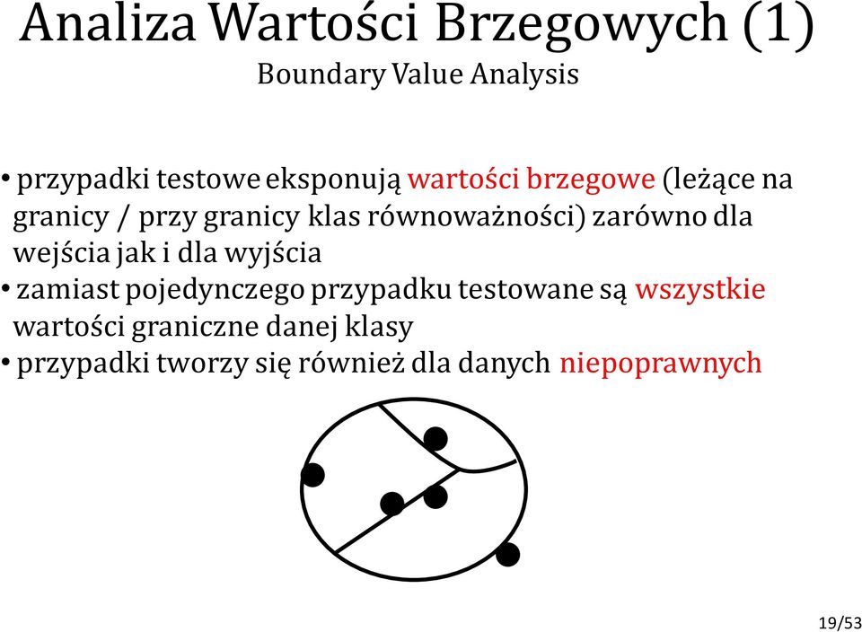 zarówno dla wejścia jak i dla wyjścia zamiast pojedynczego przypadku testowane są