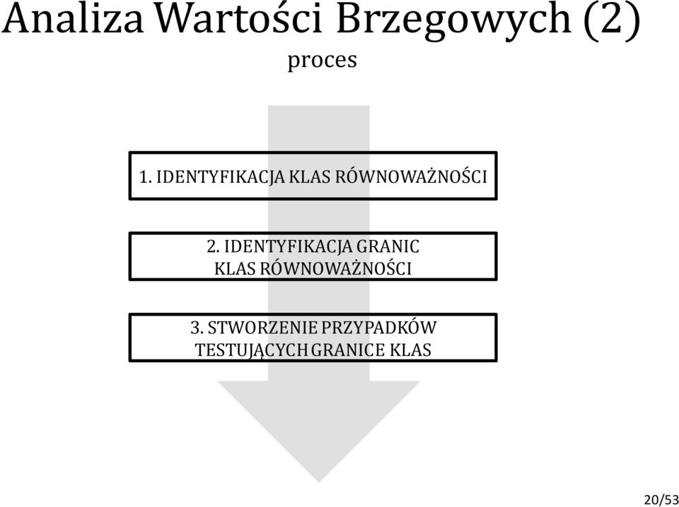 IDENTYFIKACJA KLAS RÓWNOWAŻNOŚCI 2.