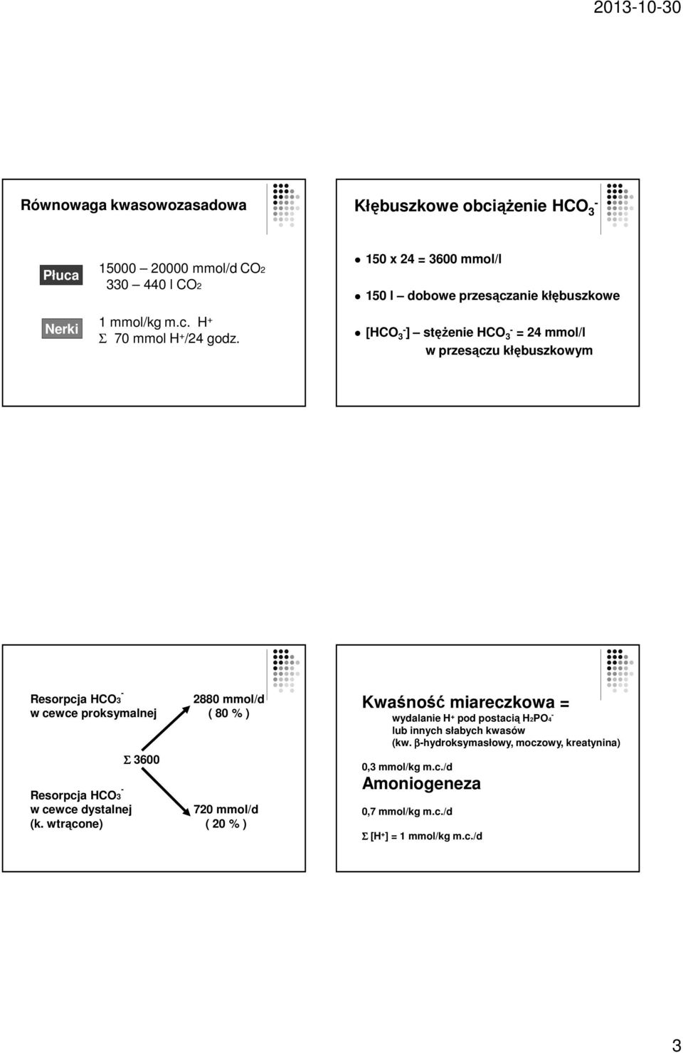 proksymalnej Resorpcja HCO3 - w cewce dystalnej (k.