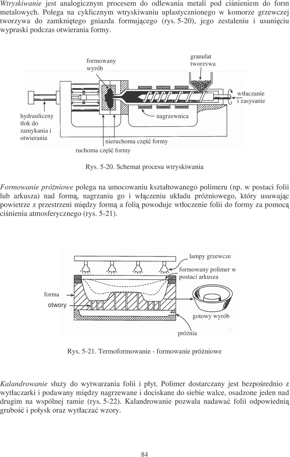 formowany wyrób granulat tworzywa wtłaczanie i zasysanie hydrauliczny tłok do zamykania i otwierania formy nieruchoma cz formy ruchoma cz formy nagrzewnica Rys. 5-20.