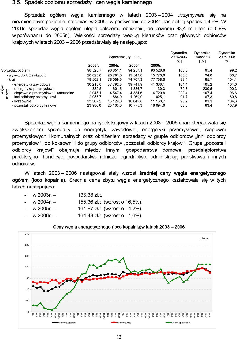 Wielkości sprzedaży według kierunków oraz głównych odbiorców krajowych w latach 2003 2006 przedstawiały się następująco: Sprzedaż [ tys.