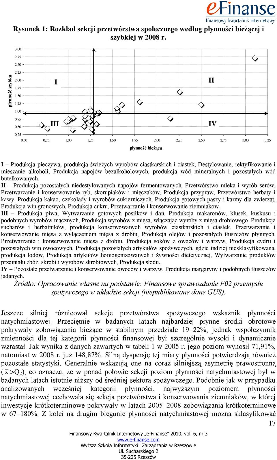 ciastkarskich i ciastek, Destylowanie, rektyfikowanie i mieszanie alkoholi, Produkcja napojów bezalkoholowych, produkcja wód mineralnych i pozostałych wód butelkowanych.