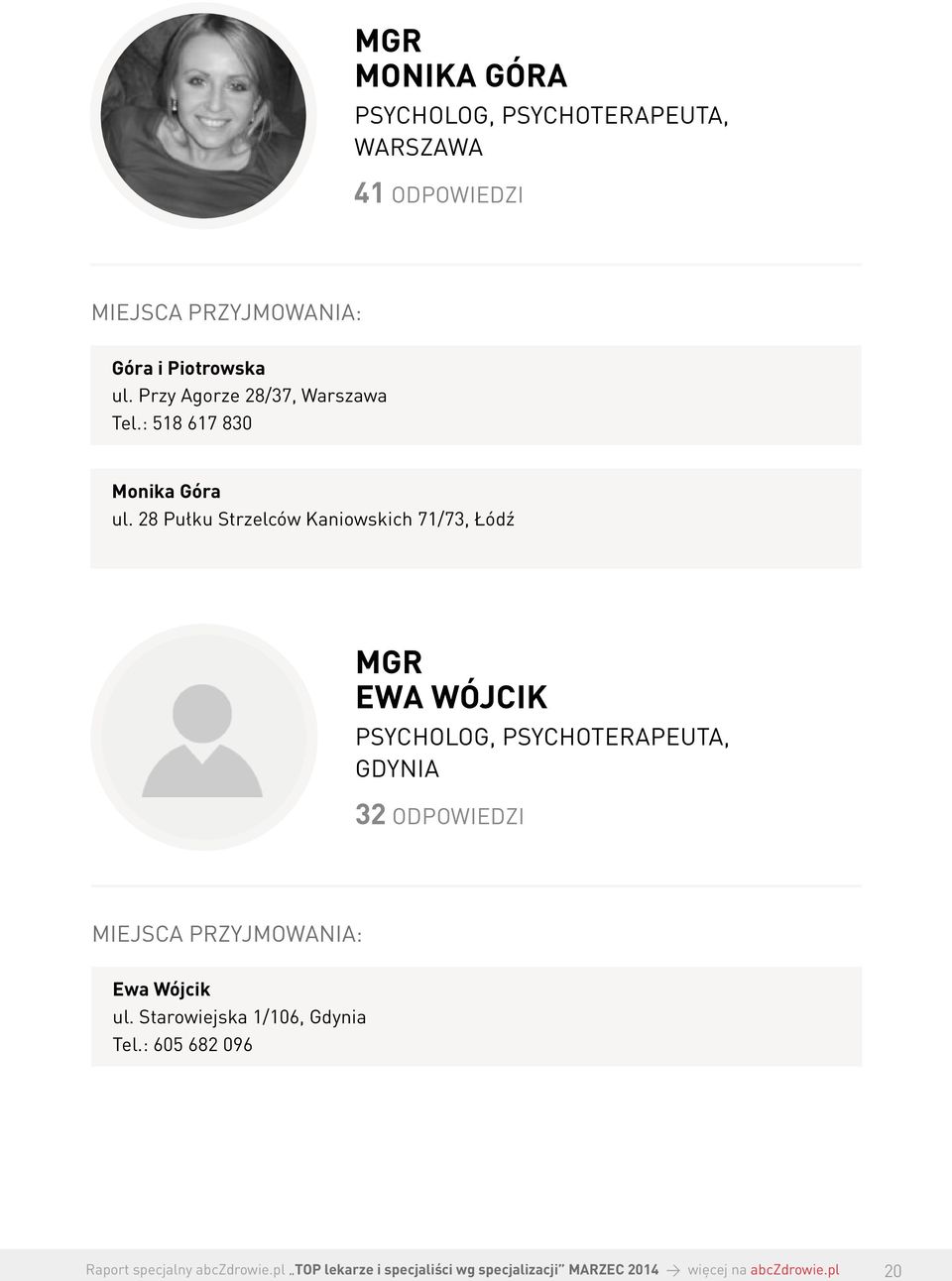 28 Pułku Strzelców Kaniowskich 71/73, Łódź MGR EWA WÓJCIK PSYCHOLOG,