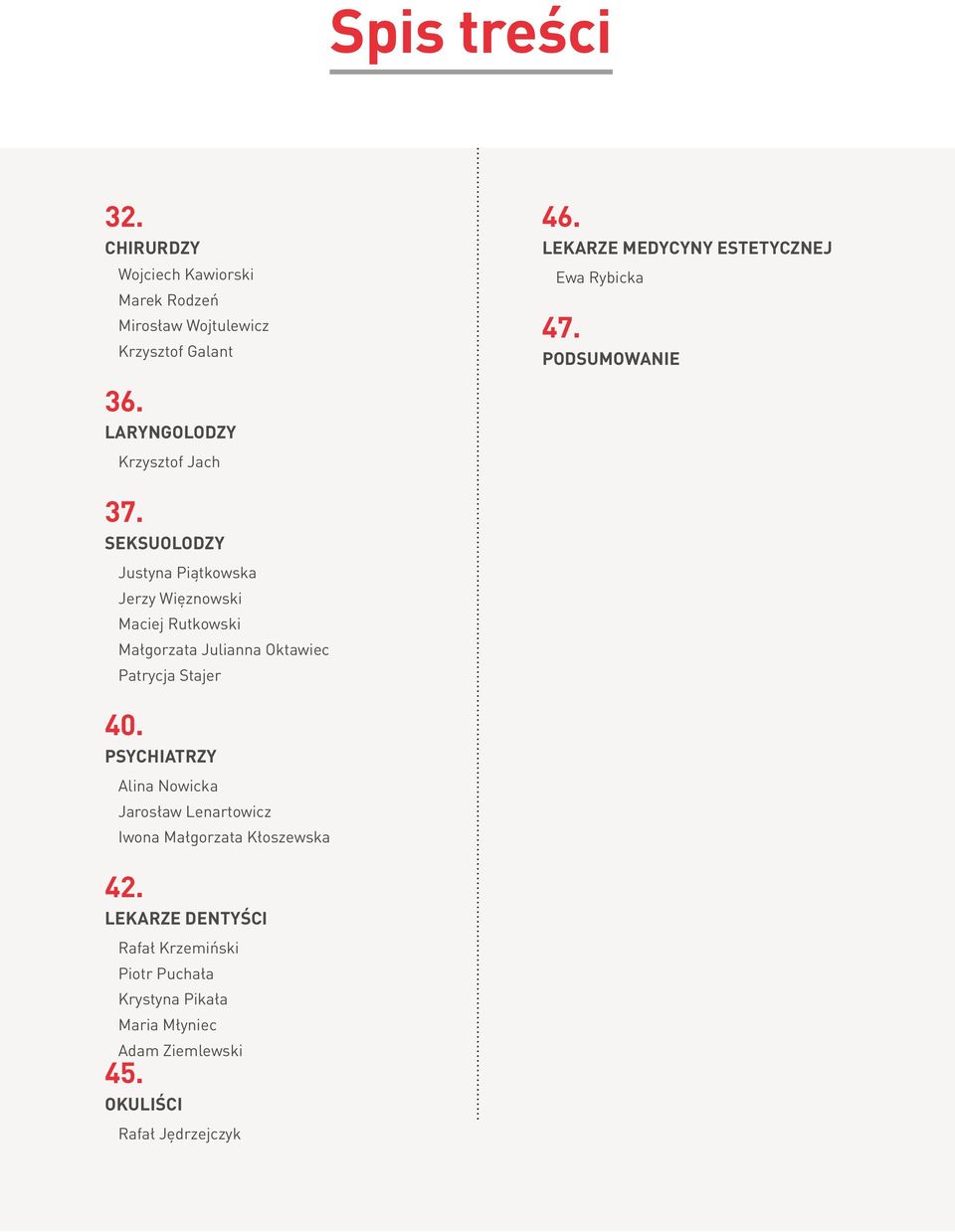SEKSUOLODZY Justyna Piątkowska Jerzy Więznowski Maciej Rutkowski Małgorzata Julianna Oktawiec Patrycja Stajer 40.