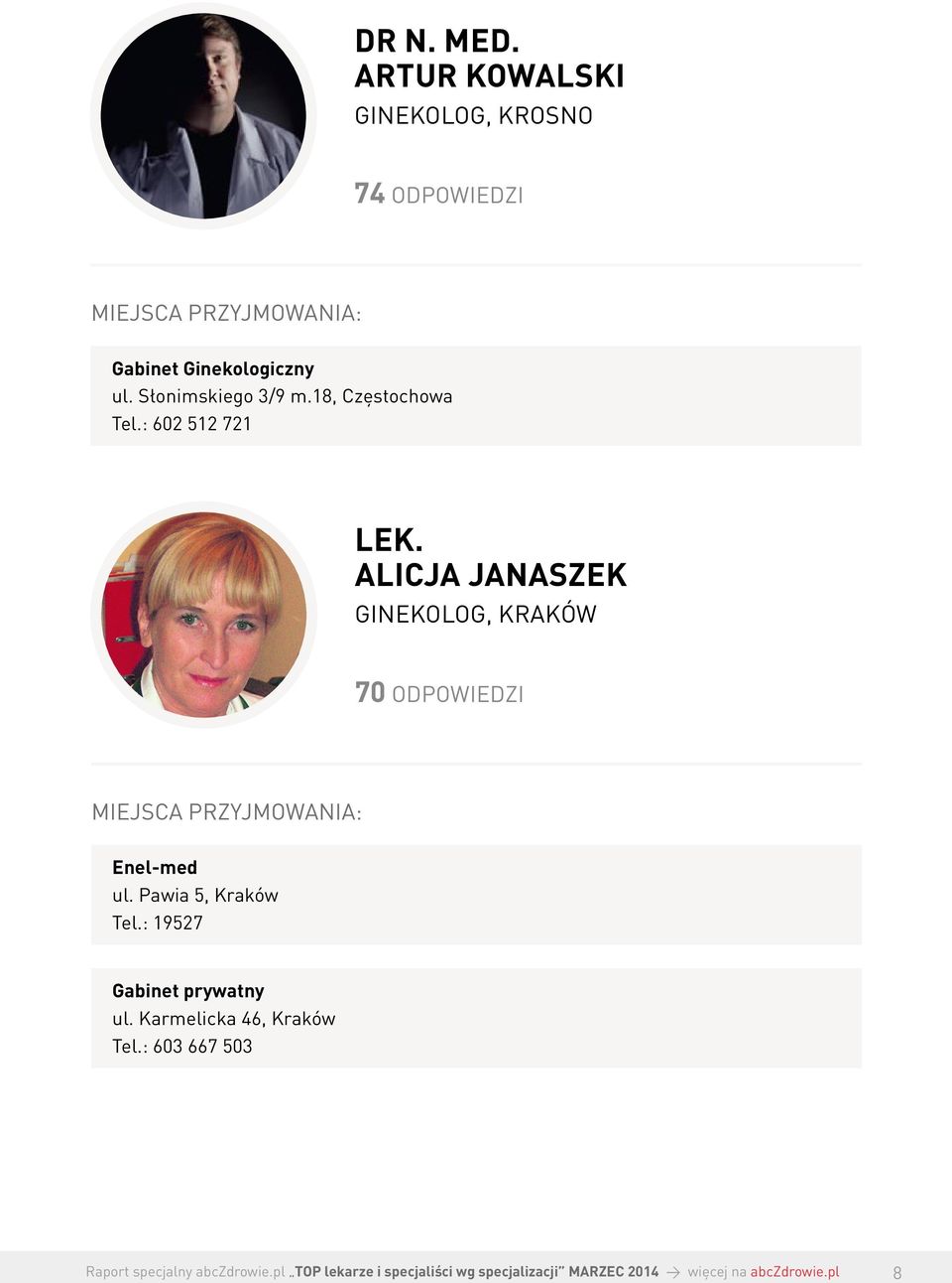 Słonimskiego 3/9 m.18, Częstochowa Tel.: 602 512 721 LEK.