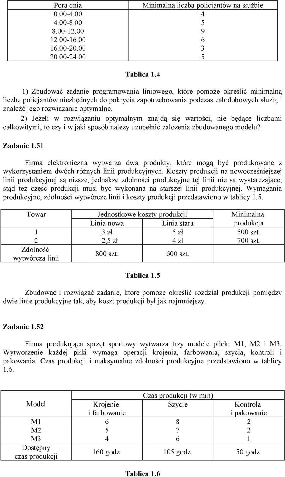 optymalne. 2) Jeżeli w rozwiązaniu optymalnym znajdą się wartości, nie będące liczbami całkowitymi, to czy i w jaki sposób należy uzupełnić założenia zbudowanego modelu? Zadanie 1.