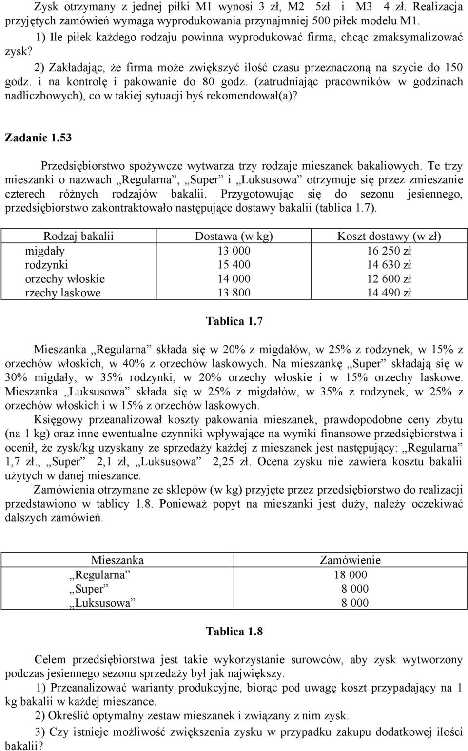 i na kontrolę i pakowanie do 80 godz. (zatrudniając pracowników w godzinach nadliczbowych), co w takiej sytuacji byś rekomendował(a)? Zadanie 1.