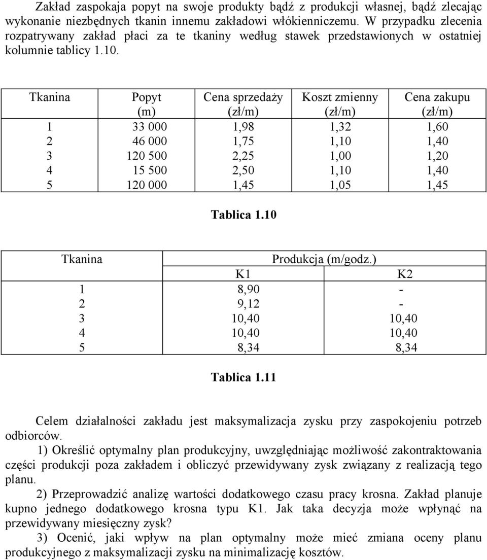 Tkanina 1 2 3 4 5 Popyt (m) 33 000 46 000 120 500 15 500 120 000 Cena sprzedaży (zł/m) 1,98 1,75 2,25 2,50 1,45 Koszt zmienny (zł/m) 1,32 1,10 1,00 1,10 1,05 Cena zakupu (zł/m) 1,60 1,40 1,20 1,40