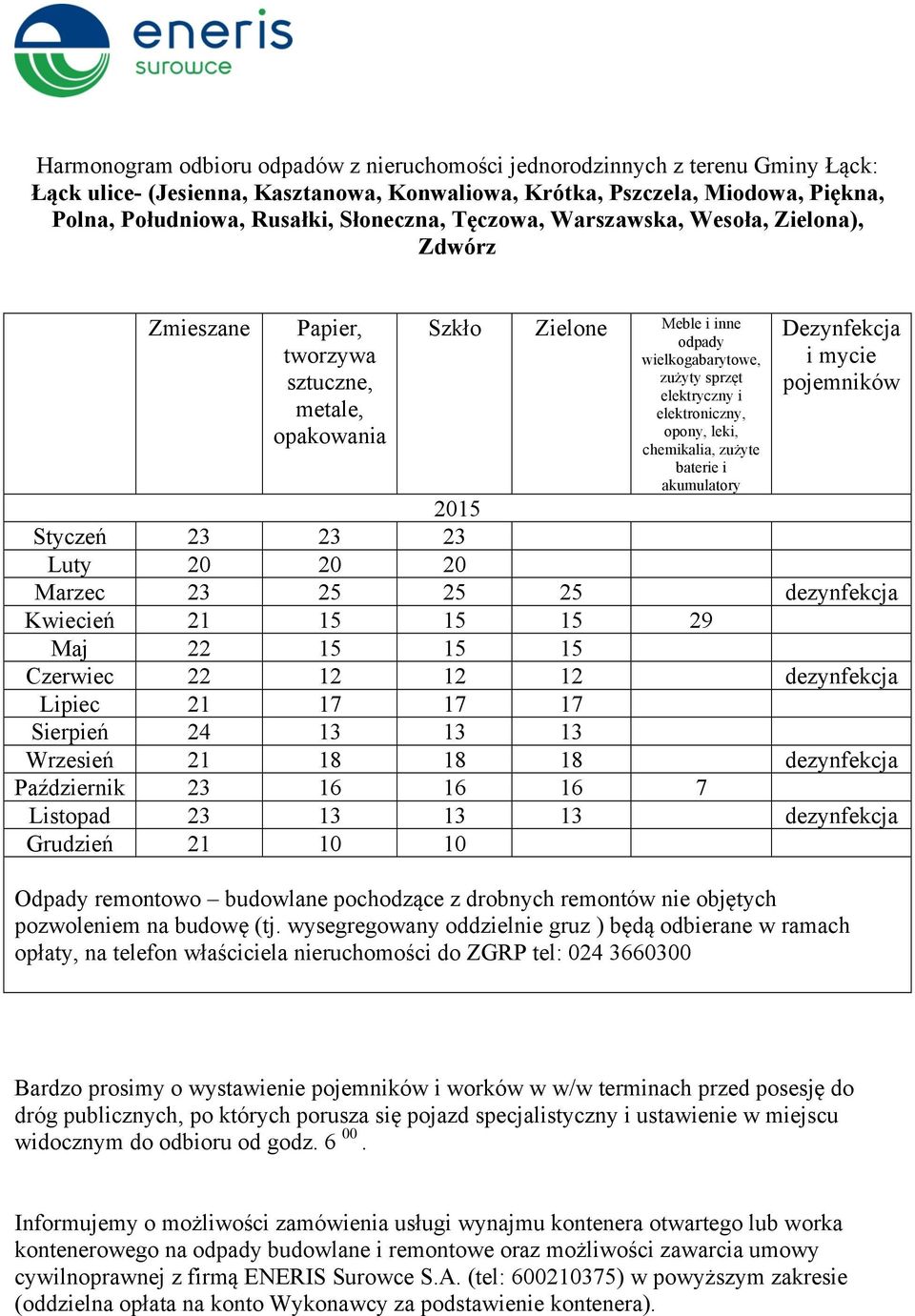 15 15 15 Czerwiec 22 12 12 12 dezynfekcja Lipiec 21 17 17 17 Sierpień 24 13 13 13 Wrzesień 21 18 18 18 dezynfekcja Październik 23