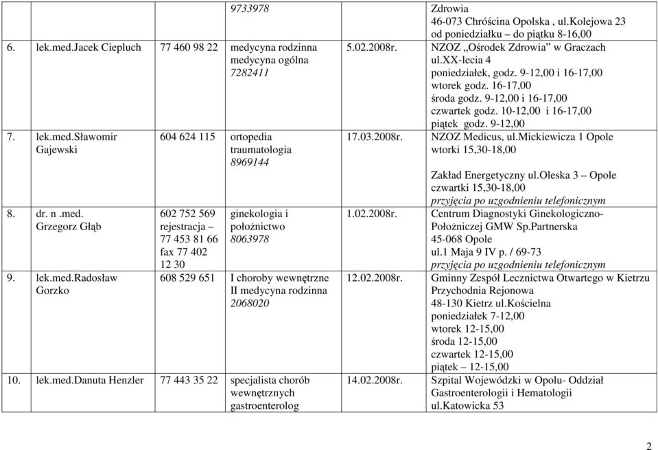 03.2008r. 12.02.2008r. 14.02.2008r. NZOZ Ośrodek Zdrowia w Graczach ul.xx-lecia 4 poniedziałek, godz. 9-12,00 i 16-17,00 wtorek godz. 16-17,00 środa godz. 9-12,00 i 16-17,00 czwartek godz.