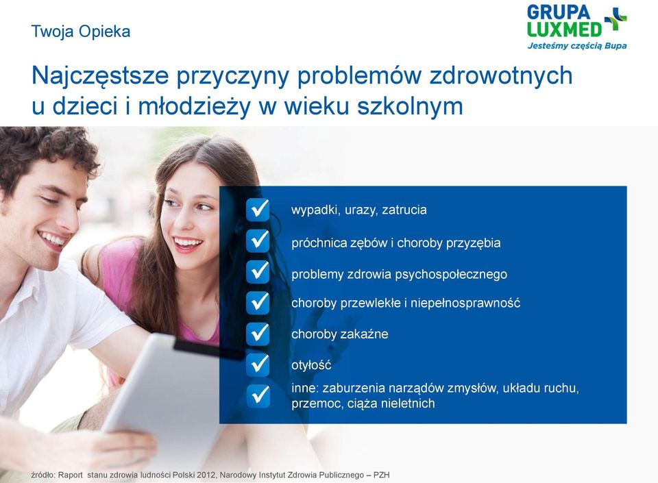 niepełnosprawność choroby zakaźne otyłość inne: zaburzenia narządów zmysłów, układu ruchu, przemoc,