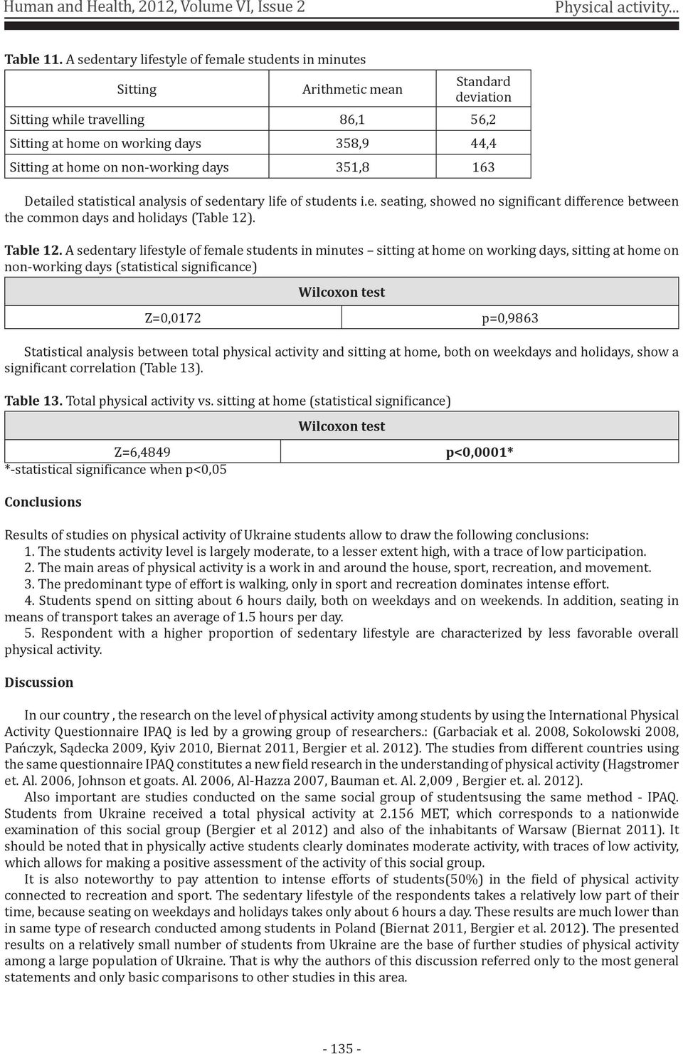 non-working days 351,8 163 Detailed statistical analysis of sedentary life of students i.e. seating, showed no significant difference between the common days and holidays (Table 12). Table 12.