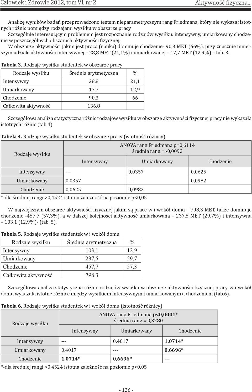 Szczególnie interesującym problemem jest rozpoznanie rodzajów wysiłku: intensywny, umiarkowany chodzenie w poszczególnych obszarach aktywności fizycznej.
