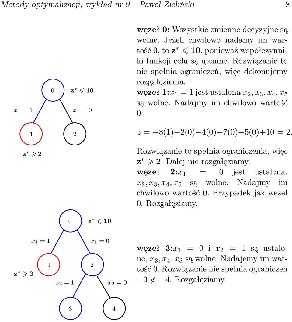 węzeł :x =jest ustalona x,x,x,x są wolne. Nadajmy im chwilowo wartość 0 z = 8() (0) (0) 7(0) (0)+0 =. Rozwiązanie to spełnia ograniczenia, więc z. Dalej nie rozgałęziamy.