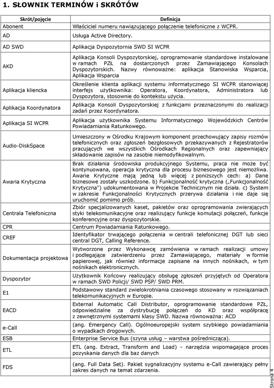 projektowa Dyspozytor E1 EACD e-call ESB ETL FDS Definicja Właściciel numeru nawiązującego połączenie telefoniczne z WCPR. Usługa Active Directory.