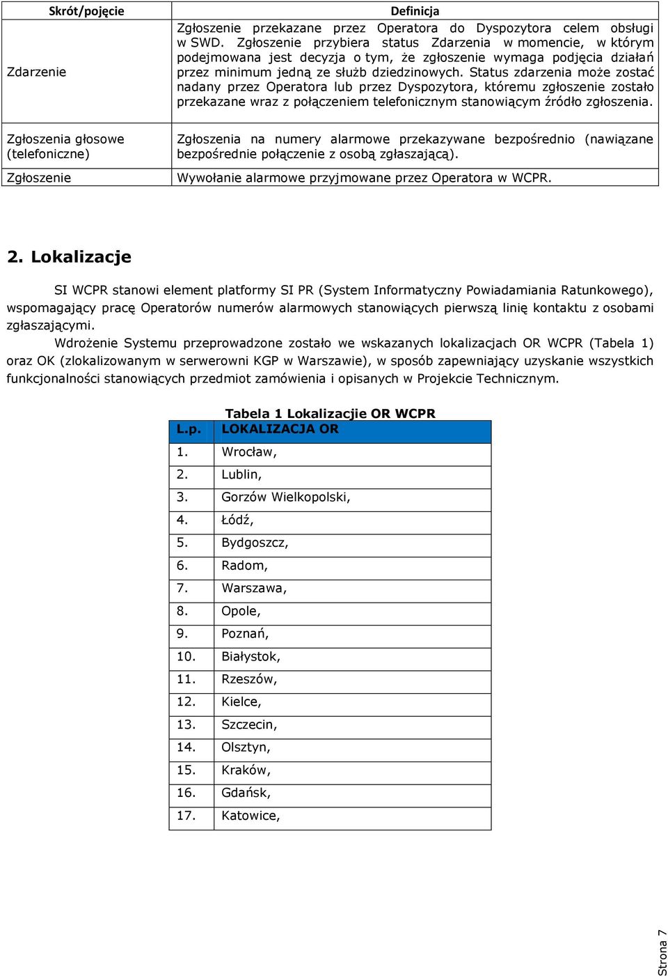 Status zdarzenia może zostać nadany przez Operatora lub przez Dyspozytora, któremu zgłoszenie zostało przekazane wraz z połączeniem telefonicznym stanowiącym źródło zgłoszenia.