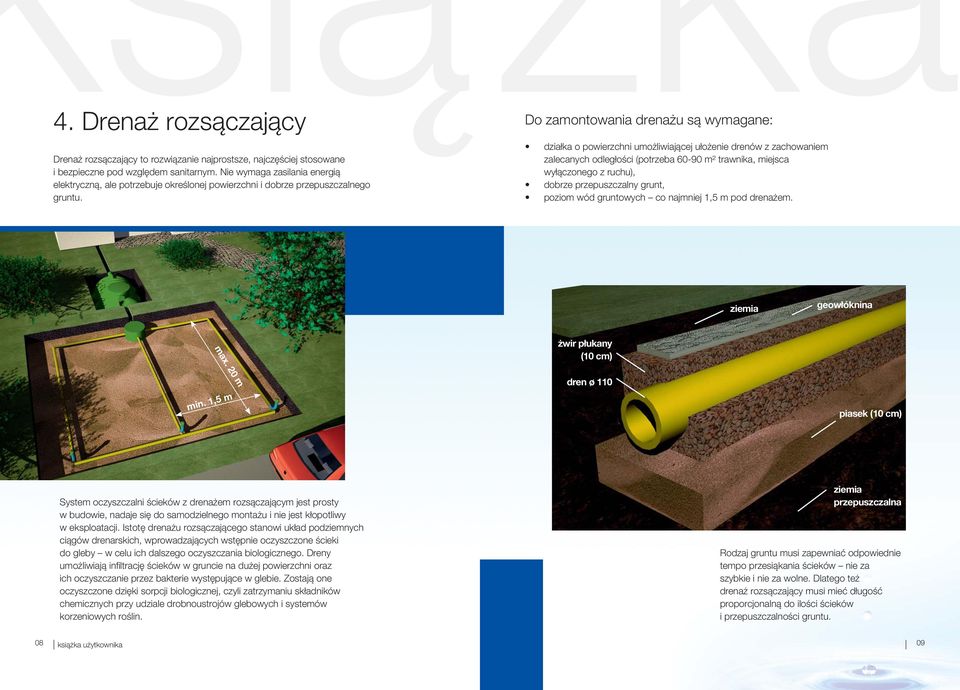 Do zamontowania drenażu są wymagane: działka o powierzchni umożliwiającej ułożenie drenów z zachowaniem zalecanych odległości (potrzeba 60-90 m² trawnika, miejsca wyłączonego z ruchu), dobrze