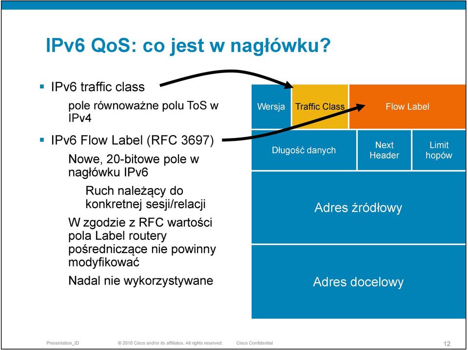 (RFC 3697) Nowe, 20-bitowe pole w nagłówku IPv6 Ruch należący do konkretnej sesji/relacji W zgodzie