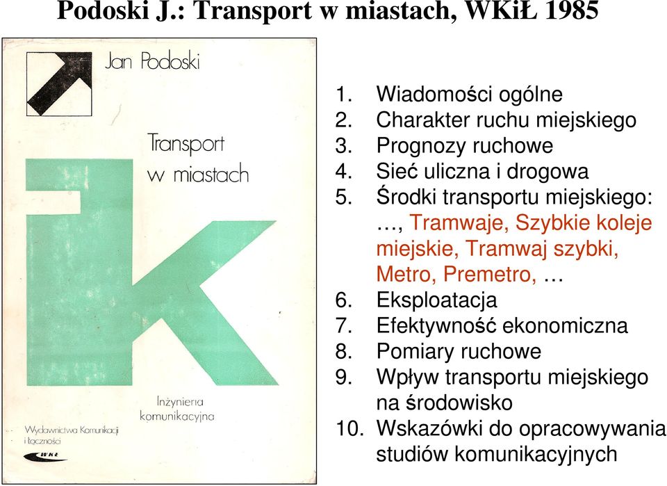 Środki transportu miejskiego:, Tramwaje, Szybkie koleje miejskie, Tramwaj szybki, Metro, Premetro, 6.