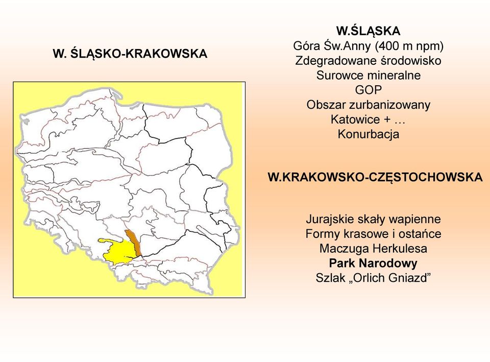 Obszar zurbanizowany Katowice + Konurbacja W.