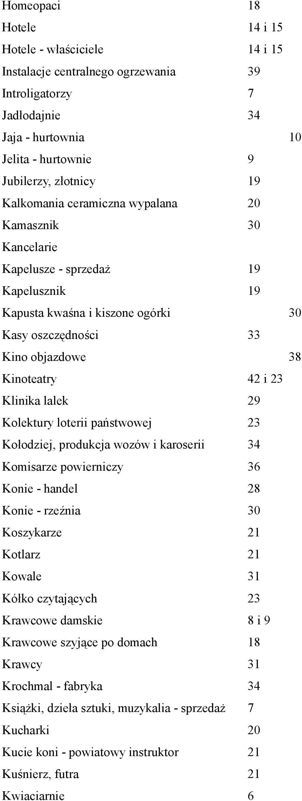 lalek 29 Kolektury loterii państwowej 23 Kołodziej, produkcja wozów i karoserii 34 Komisarze powierniczy 36 Konie - handel 28 Konie - rzeźnia 30 Koszykarze 21 Kotlarz 21 Kowale 31 Kółko czytających