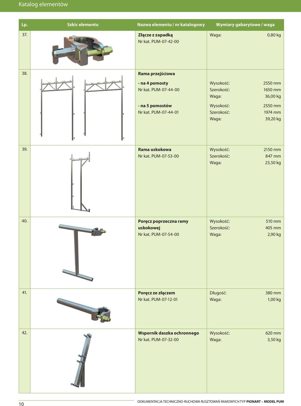 Rama uskokowa Nr kat. PUM-07-53-00 2150 mm 847 mm 23,50 kg 40. Poręcz poprzeczna ramy uskokowej Nr kat.