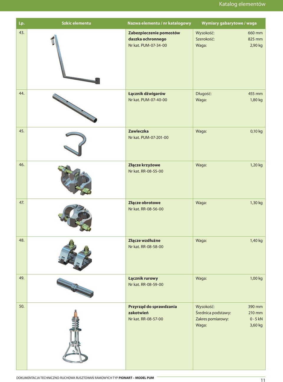 Złącze obrotowe Nr kat. RR-08-56-00 1,30 kg 48. Złącze wzdłużne Nr kat. RR-08-58-00 1,40 kg 49. Łącznik rurowy Nr kat.