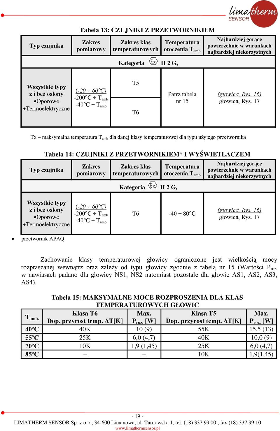 17 Tx maksymalna temperatura T amb dla danej klasy temperaturowej dla typu użytego przetwornika Tabela 14: CZUJNIKI Z PRZETWORNIKIEM* I WYŚWIETLACZEM Typ czujnika Zakres pomiarowy Zakres klas