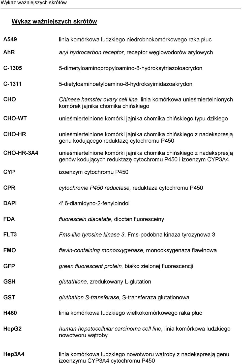 komórkowa unieśmiertelnionych komórek jajnika chomika chińskiego unieśmiertelnione komórki jajnika chomika chińskiego typu dzikiego unieśmiertelnione komórki jajnika chomika chińskiego z nadekspresją