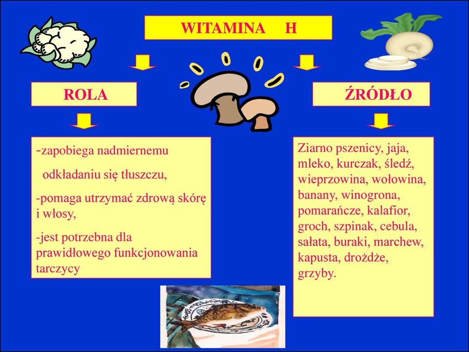 pszenicy, jaja, mleko, kurczak, śledź, wieprzowina, wołowina, banany, winogrona,