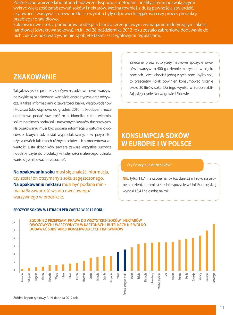 Soki owocowe i sok z pomidorów podlegają bardzo szczegółowym wymaganiom dotyczącym jakości handlowej (dyrektywa sokowa), m.in. od 28 października 2013 roku zostało zabronione dodawanie do nich cukrów.