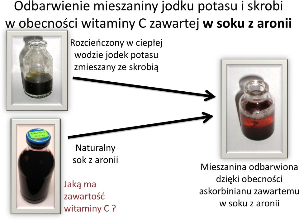 zmieszany ze skrobią Naturalny sok z aronii Jaką ma zawartośd witaminy