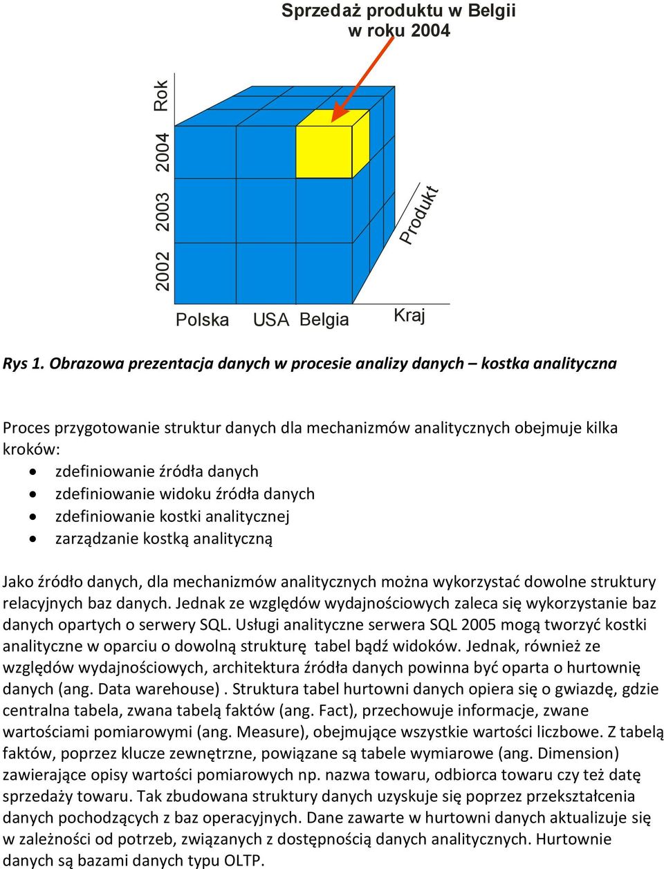 zdefiniowanie widoku źródła danych zdefiniowanie kostki analitycznej zarządzanie kostką analityczną Jako źródło danych, dla mechanizmów analitycznych można wykorzystać dowolne struktury relacyjnych