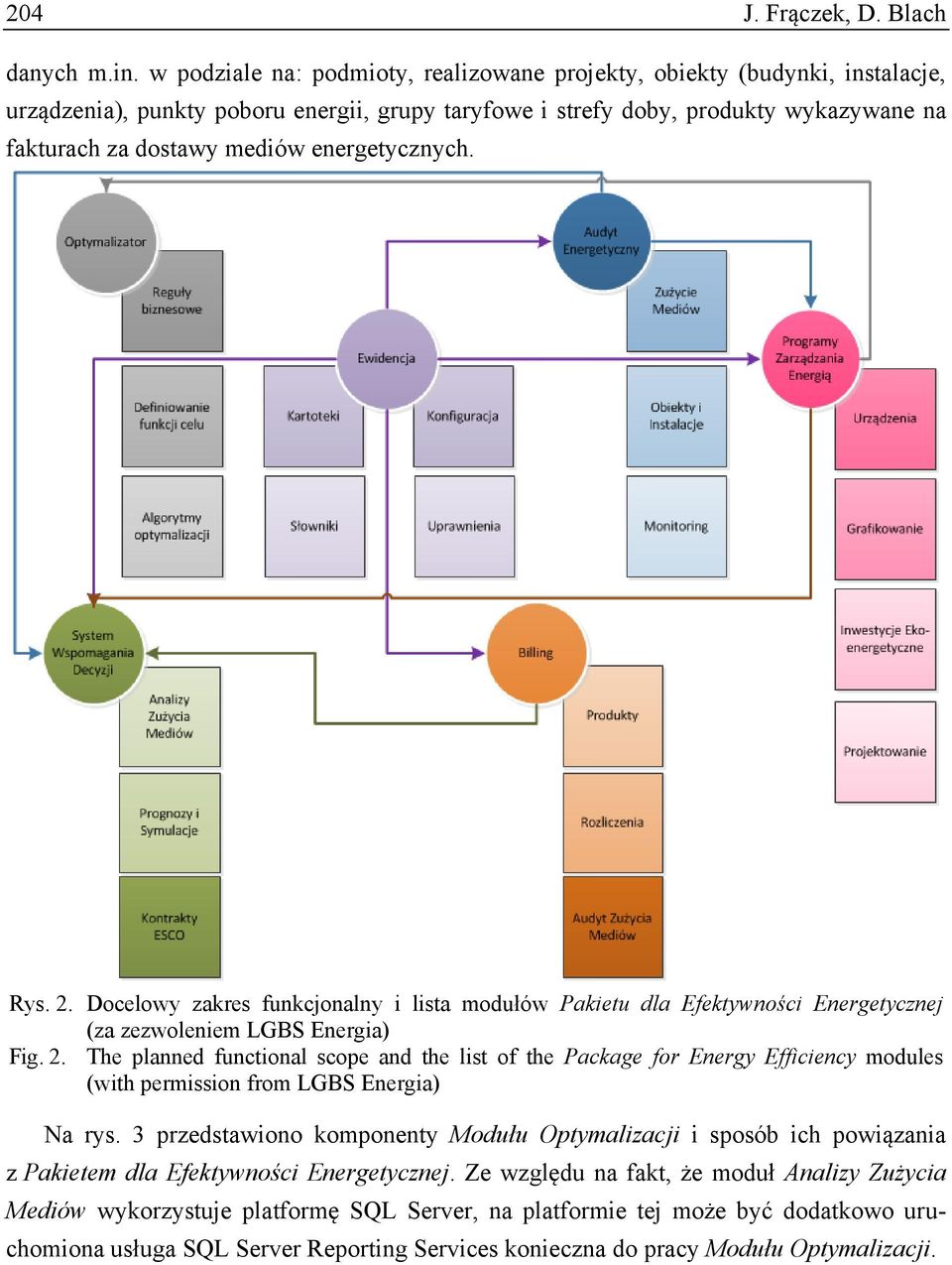 energetycznych. Rys. 2. Docelowy zakres funkcjonalny i lista modułów Pakietu dla Efektywności Energetycznej (za zezwoleniem LGBS Energia) Fig. 2. The planned functional scope and the list of the Package for Energy Efficiency modules (with permission from LGBS Energia) Na rys.