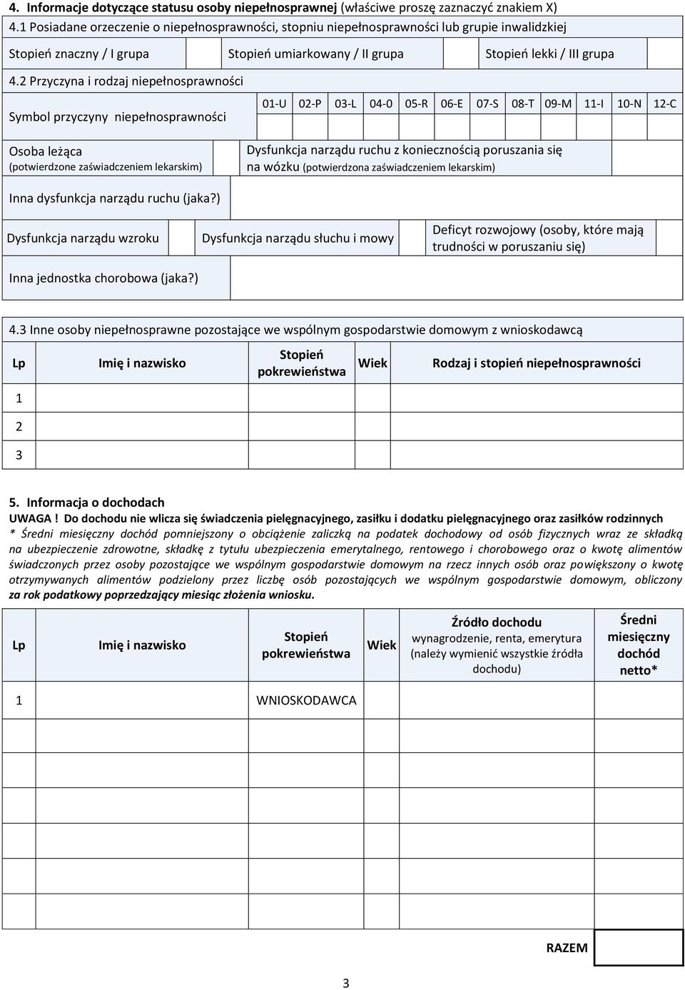 2 Przyczyna i rodzaj niepełnosprawności Symbol przyczyny niepełnosprawności Osoba leżąca (potwierdzone zaświadczeniem lekarskim) 01-U 02-P 03-L 04-0 05-R 06-E 07-S 08-T 09-M 11-I 10-N 12-C Dysfunkcja