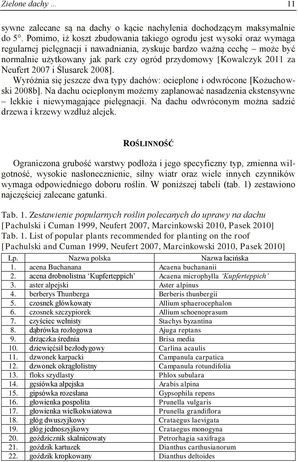 [Kowalczyk 2011 za Neufert 2007 i Ślusarek 2008]. Wyróżnia się jeszcze dwa typy dachów: ocieplone i odwrócone [Kożuchowski 2008b].