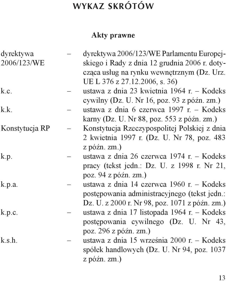 U. Nr 88, poz. 553 Konstytucja Rzeczypospolitej Polskiej z dnia 2 kwietnia 1997 r. (Dz. U. Nr 78, poz. 483 ustawa z dnia 26 czerwca 1974 r. Kodeks pracy (tekst jedn.: Dz. U. z 1998 r. Nr 21, poz.
