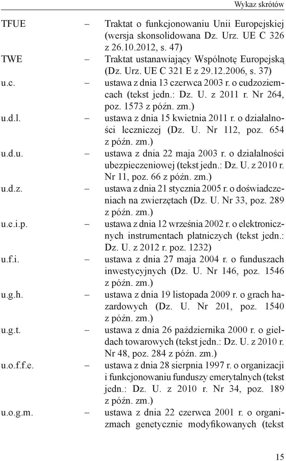 1573 ustawa z dnia 15 kwietnia 2011 r. o działalności leczniczej (Dz. U. Nr 112, poz. 654 ustawa z dnia 22 maja 2003 r. o działalności ubezpieczeniowej (tekst jedn.: Dz. U. z 2010 r. Nr 11, poz.