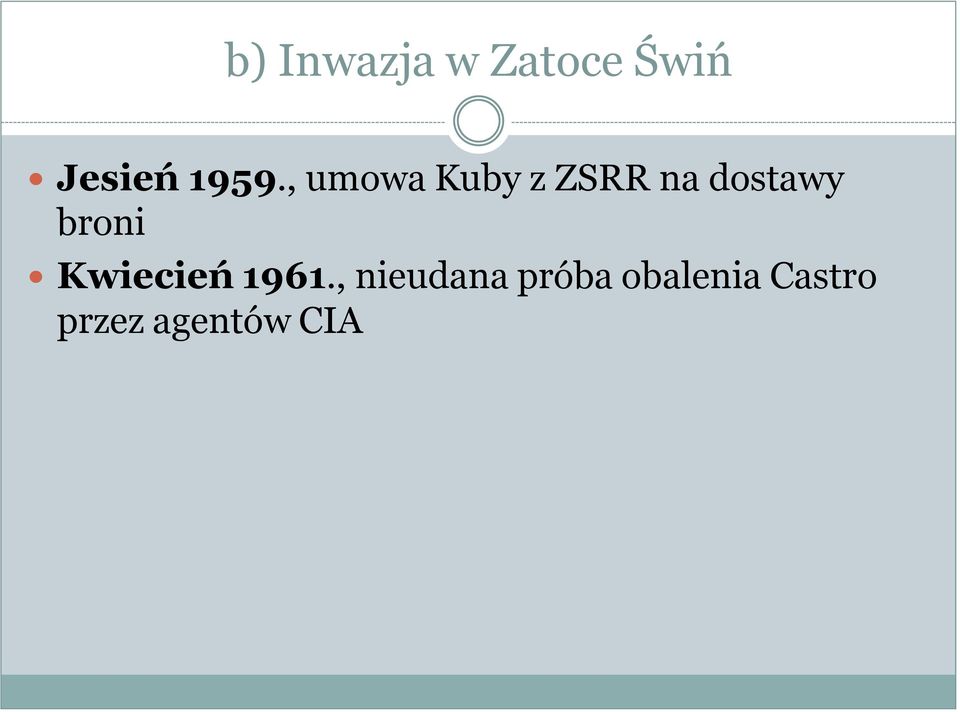 dostawy broni Kwiecień 1961.